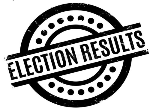 Election        Results